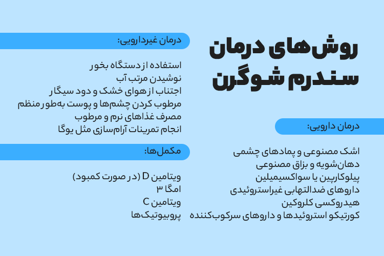 روش های درمان سندروم شوگرن